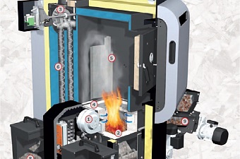 Fröhling Turbomatic boiler